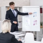 The Responsibilities of a Marketing Executive